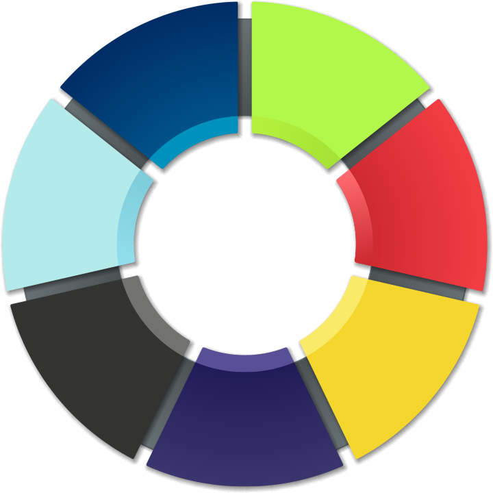 Disability at Work Wheel graphic